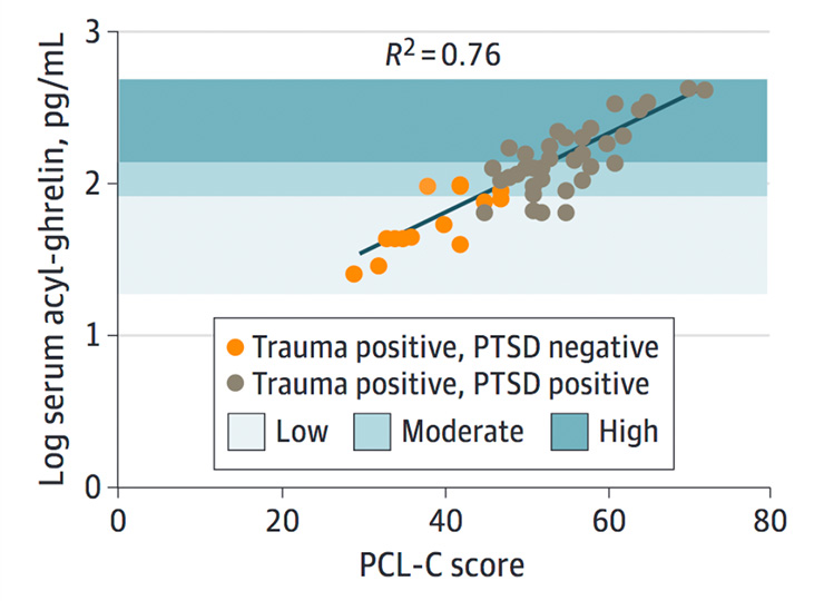 JAMA Network graphic